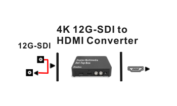 SmartScope Duo 4K