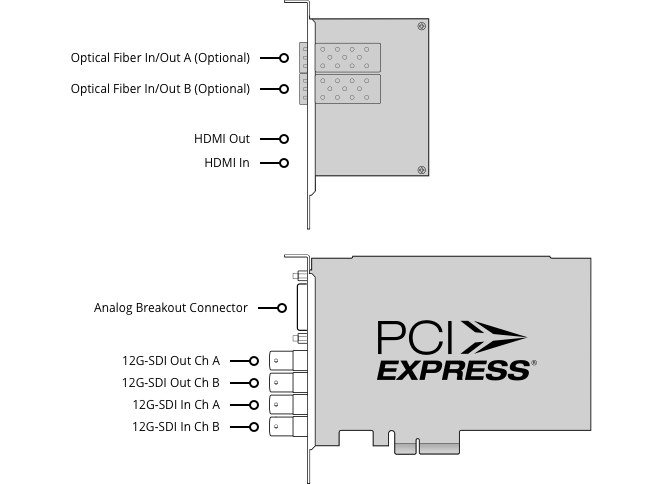  Quad HDMI Recorder