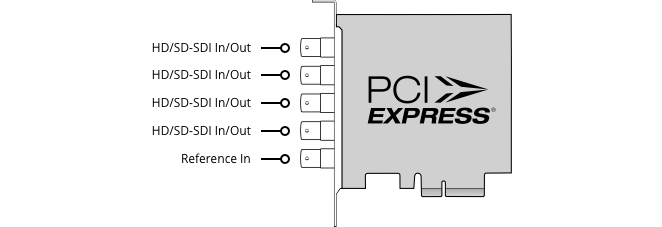  Quad HDMI Recorder