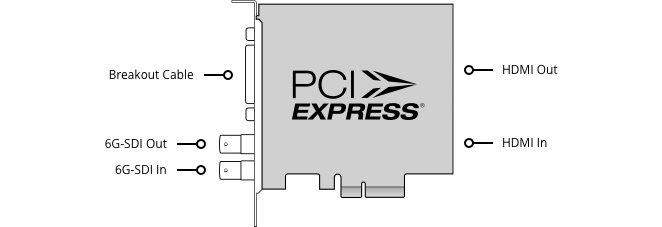  Quad HDMI Recorder