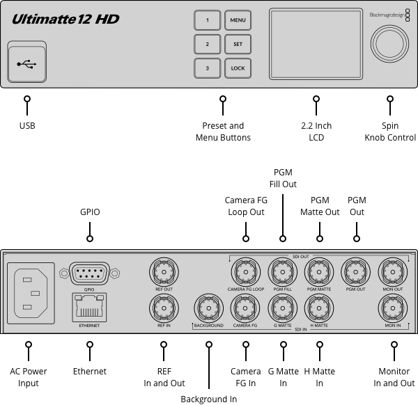 1 M/E Production Studio 4K