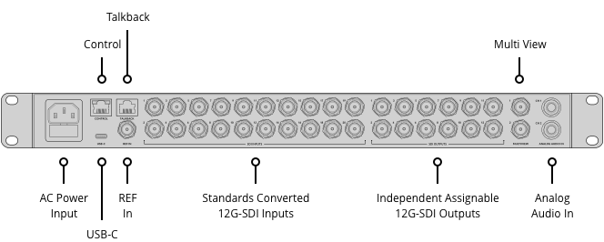 1 M/E Production Studio 4K