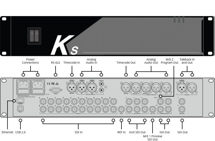 2 M/E Broadcast Studio 4K