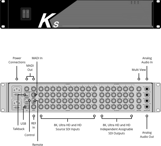 2 M/E Broadcast Studio 4K