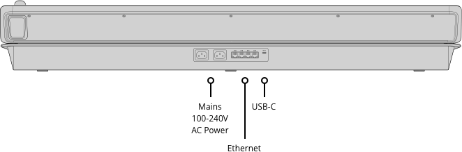 2 M/E Broadcast Panel