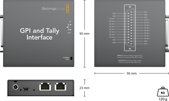 2 M/E Broadcast Panel