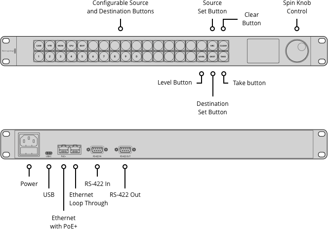 2 M/E Broadcast Panel